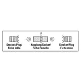 HAMA Комплект адаптери за сателитен приемник, 2 x F-Plugs and F-Sockets