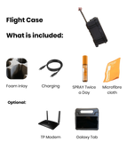 Комплект VR Expert 6 бр. PICO Neo 3 VR очила, куфар, рутер, таблет и аксесоари