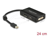 Адаптер Delock mini DisplayPort 1.1 мъжко към DisplayPort / HDMI / DVI женско black