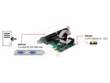 Delock PCI Express х 1 карта към 2 x сериен порт RS-232 мъжки, Low Profile