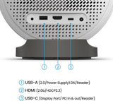 Портативен проектор BenQ GV50