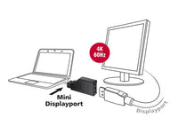 Адаптер Delock, mini DisplayPort 1.2 мъжко - DisplayPort женско, 4K, 90°, Черен