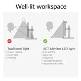 ACT LED лампа за монитор, сензорно управление, USB захранване