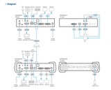 ATEN KVM receiver KE6940AR-AX-G