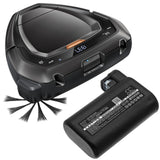 Батерия за прахосмукачка ELECTROLUX 900257877, Osiris, RX8, RX9; AEG 900258195  LiIon 7,2V 2000mAh CAMERON SINO