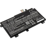 Батерия за лаптоп  ASUS FX504, TUF Gaming A15 FA506IC-HN075W, TUF Gaming FX505DD-AB71-CA, B31BN91 LiPo 11.4V 4100mAh CAMERON SINO