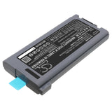 Батерия за лаптоп Panasonic Toughbook CF-29, CF-51, CF-53  CF-VZSU29 LiIon 11,1V 6600mAh CAMERON SINO