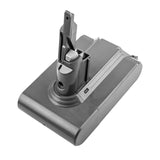 Батерия за прахосмукачка Dyson SV11, V7,  968670-02  LiIon 21,6V 2500mAh CAMERON SINO