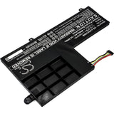 Батерия  за лаптоп LENOVO YOGA 510-14IKB 80YM, Yoga 510-15ISK, L15C2PB1 LiPo 7.6V  4600 mAh CAMERON SINO