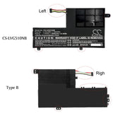 Батерия  за лаптоп LENOVO YOGA 510-14IKB 80YM, Yoga 510-15ISK, L15C2PB1 LiPo 7.6V  4600 mAh CAMERON SINO