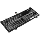 Батерия за лаптоп  LENOVO ThinkBook 13S-20R9005GSB, ThinkBook 14s-0RS002CAU   L18C4PF0  15.36V  2850 mAh CAMERON SINO