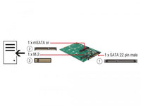 Конвертор Delock SATA 22 pin > 1 x M.2 + 1 x mSATA