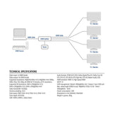 ACT HDMI Сплитер AC7832 4К HDMI сплитер, 1 вход.4 HDMI изхода