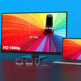 j5 create JVAW61  Screencast Безжичен USB-C  към HDMI екстендер