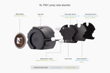 Охладител за процесор Noctua Water Cooling NL-LC1-24