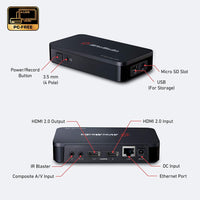 Външен кепчър AVerMedia Capture HD Video EZRecorder 330, HDMI, Composite, USB, RJ45