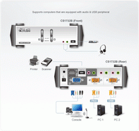 KVMP превключвател, ATEN CS1732B, 2-портов, PS/2-USB, VGA, Audio, OSD