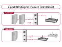 Превключвател Delock 87673, Ръчен, 2 x RJ45 порта, 10 Gbps