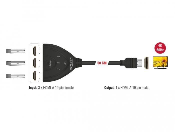 3 port HDMI Switch DELOCK 18600, 4K, 50 cm cable, black