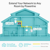 PowerLine адаптер TP-Link TL-WPA4220 AV600 WiFi удължител Starter Kit