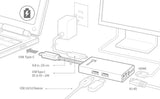 Мултипортов USB-C адаптер j5Create JCA374, HDMI/Ethernet/ USB 3.0 хъб /PD 2.0, Бял