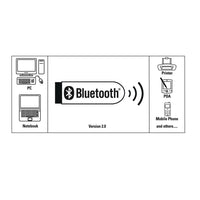 Bluetooth USB адаптер HAMA, Версия 4.0 C1 + EDR