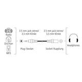 Аудио удължителен кабел HAMA 3.5 мм жак мъжко - 3.5 мм жак женско, 1.5м, Черен