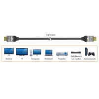 Кабел j5create JDC53, HDMI мъжко - HDMI мъжко, 8K, 48 Gbps, 2 m