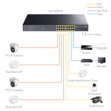 Суич Cudy GS1020PS2, 16 x Gigabit PoE, 2 x Gigabit SFP