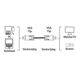 Кабел за монитор HAMA 200932, VGA мъжко -VGA мъжко, 1.50м, Бял