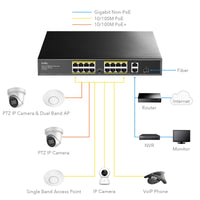 Суич Cudy FS1018PS1, 16 x 10/100 PoE+ Switch 190W, 2 x Gigabit порта, 1 x SFP Slot