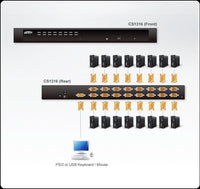 KVMP превключвател ATEN CS1316, 16-портов, PS/2-USB, VGA