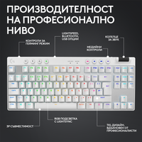 Геймърска механична клавиатура Logitech G Pro X TKL White Lightspeed Tactile Switch