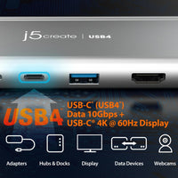 5-портов хъб j5create Mini Dock JCD401 USB4, USB-C, 4K HDMI