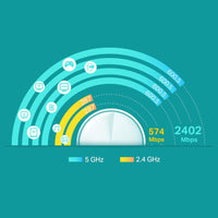 Wireless router TP-Link Deco X60 V2, AX3000, 2.4 / 5 GHz, 574 - 2402 Mbps, Gigabit